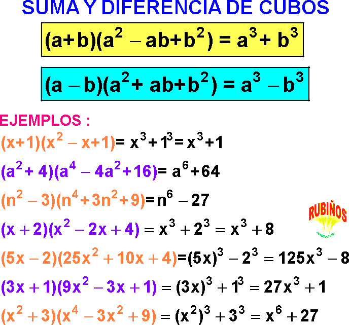 Suma Y Diferencia De Cubos Ejemplos Y Ejercicios Resueltos De Productos